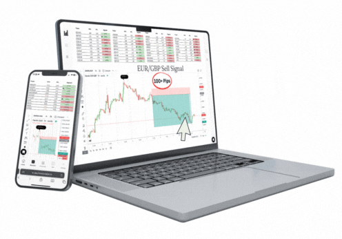 FSB pattern recognition animation detecting Head & Shoulders on a live chart