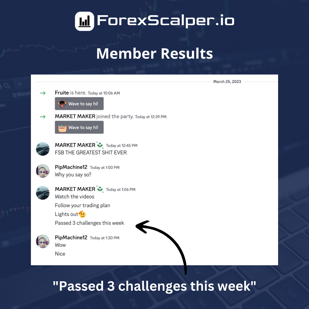 Dashboard and platform workflow overview for ForexScalper.io