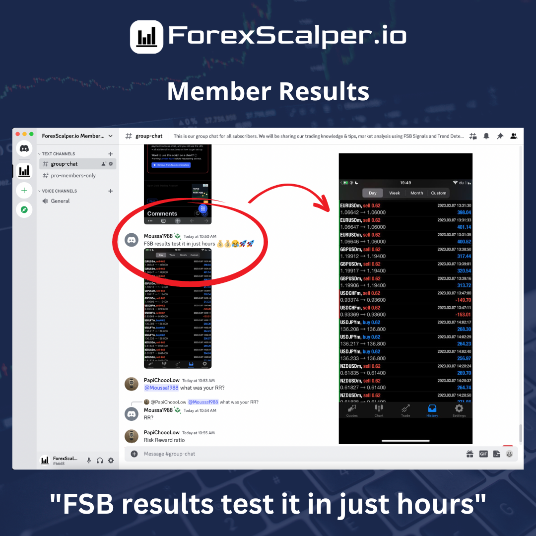 Moussa1988 · FSB results · test it in just hours