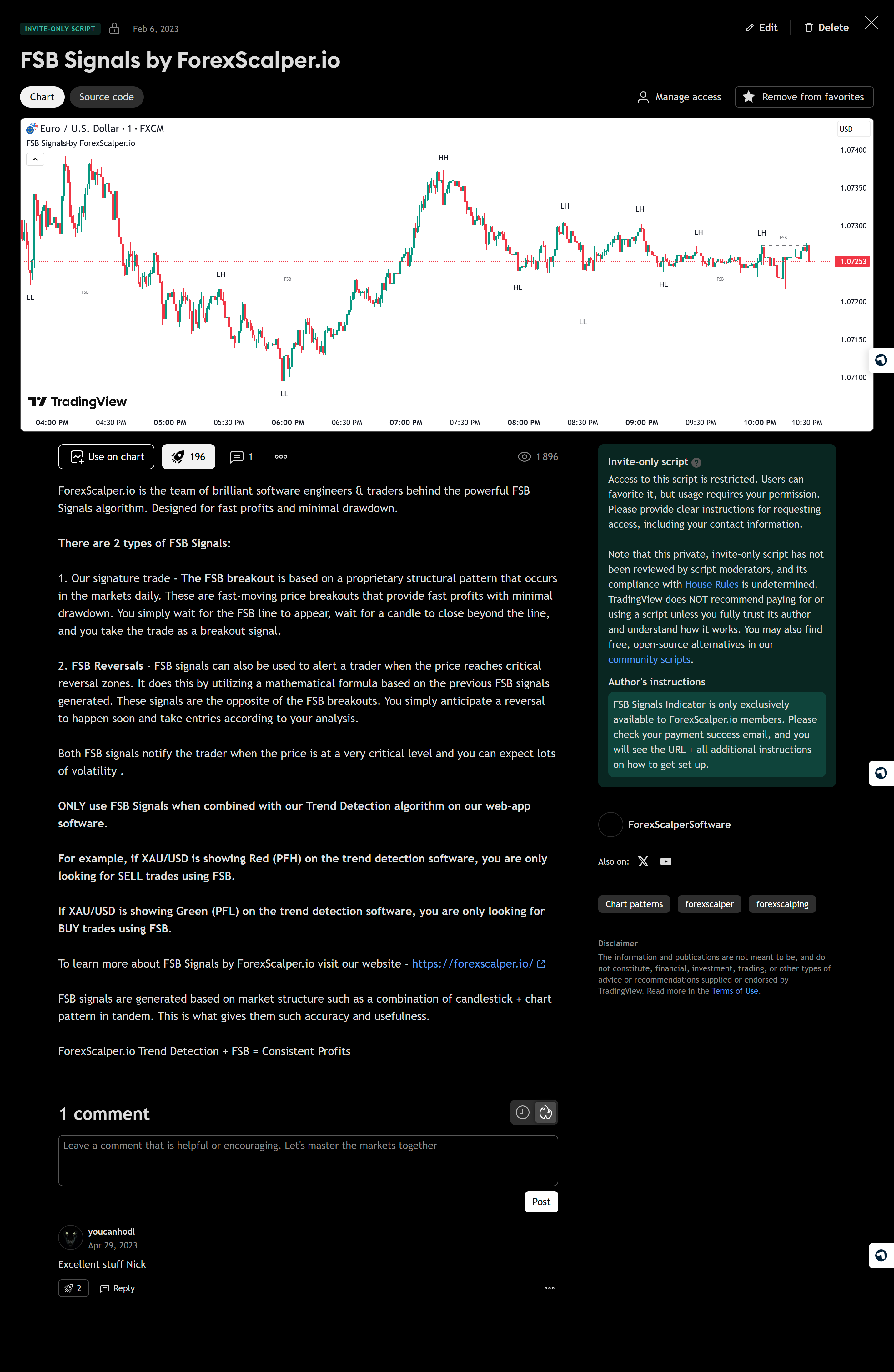 ForexScalper.io blog and education articles